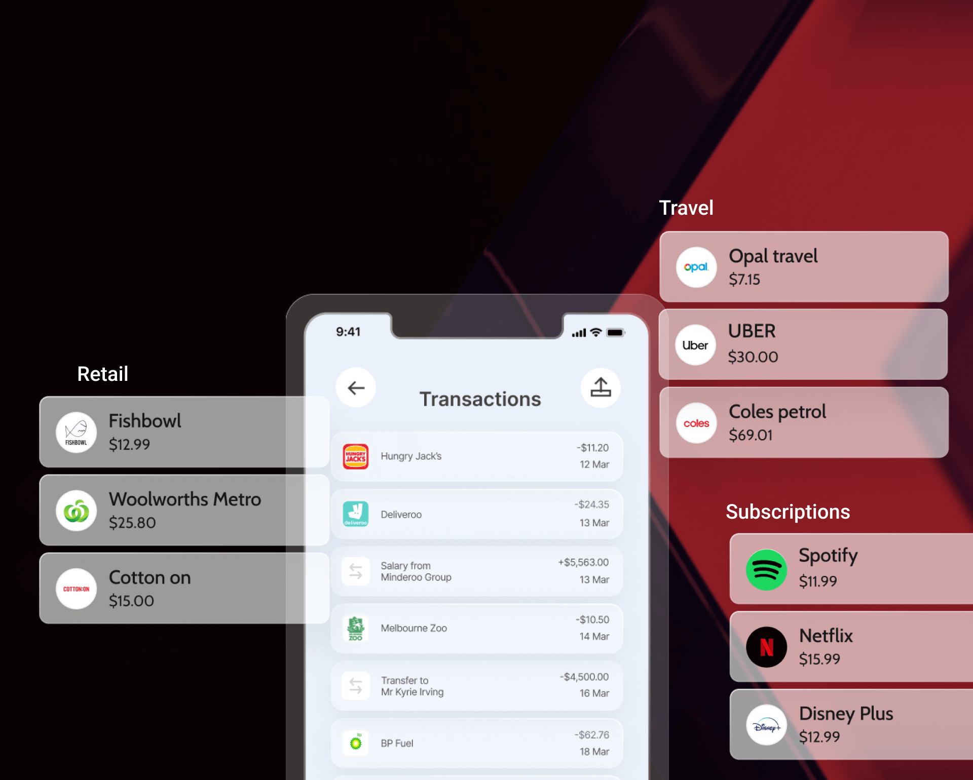 The Evolution of Lending: Introducing Basiq Insights
